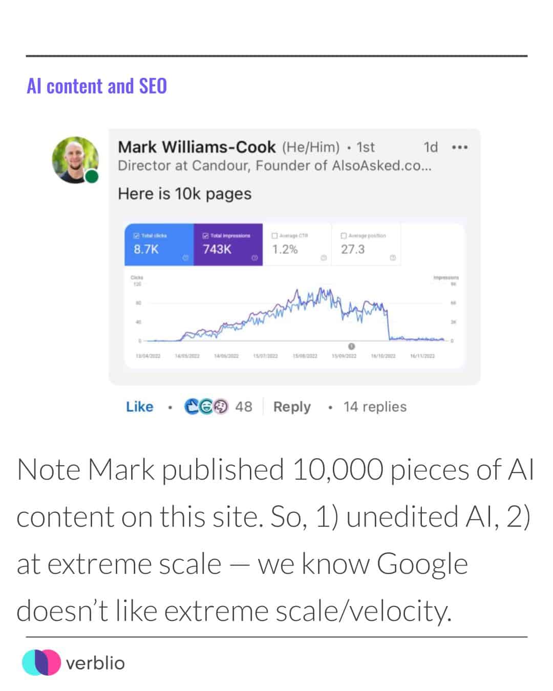 AI and SEO LI Carousel (11)