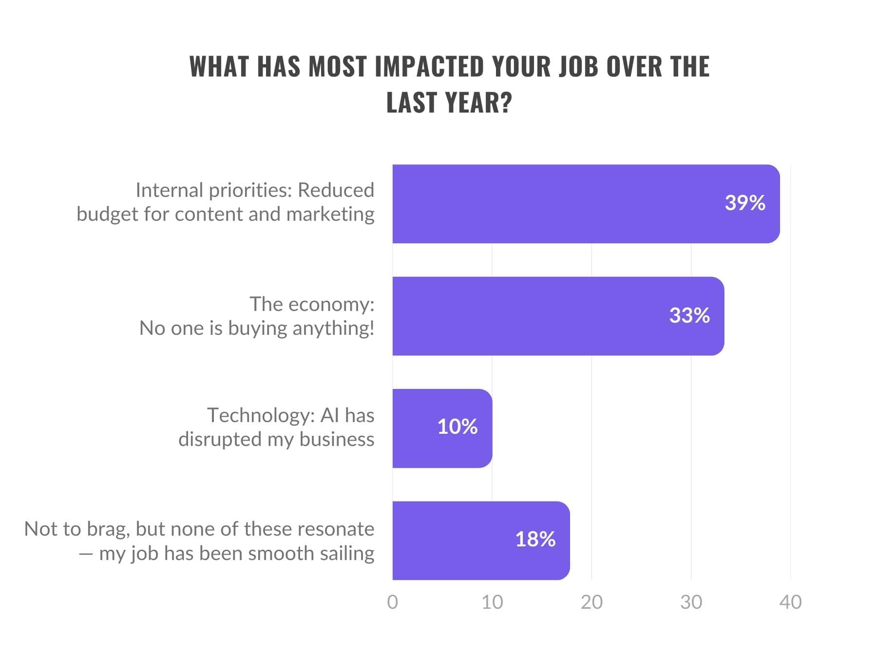 graph-1-report-2023 graph-1-report-2023