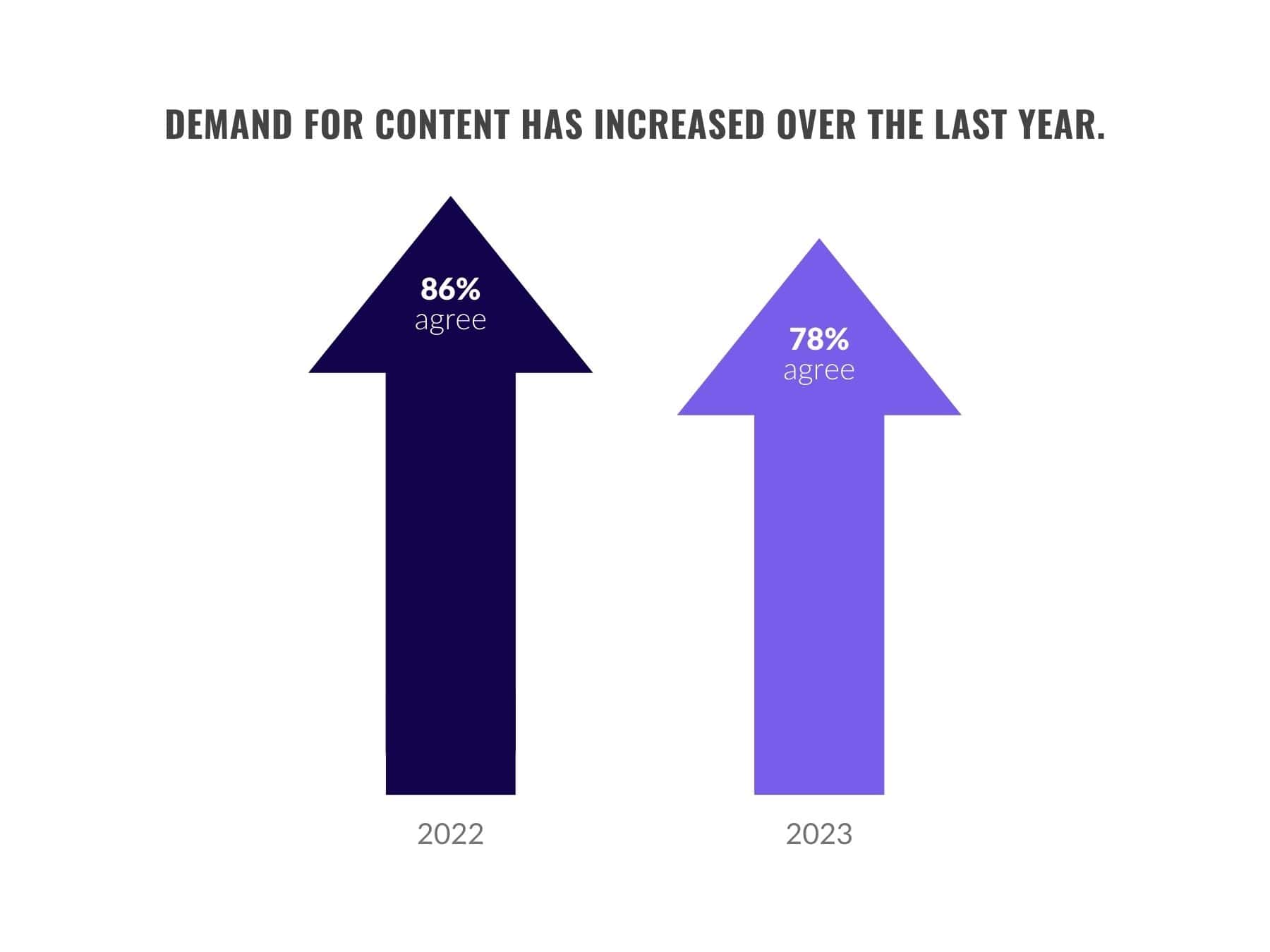 graph-11-report-2023 graph-11-report-2023