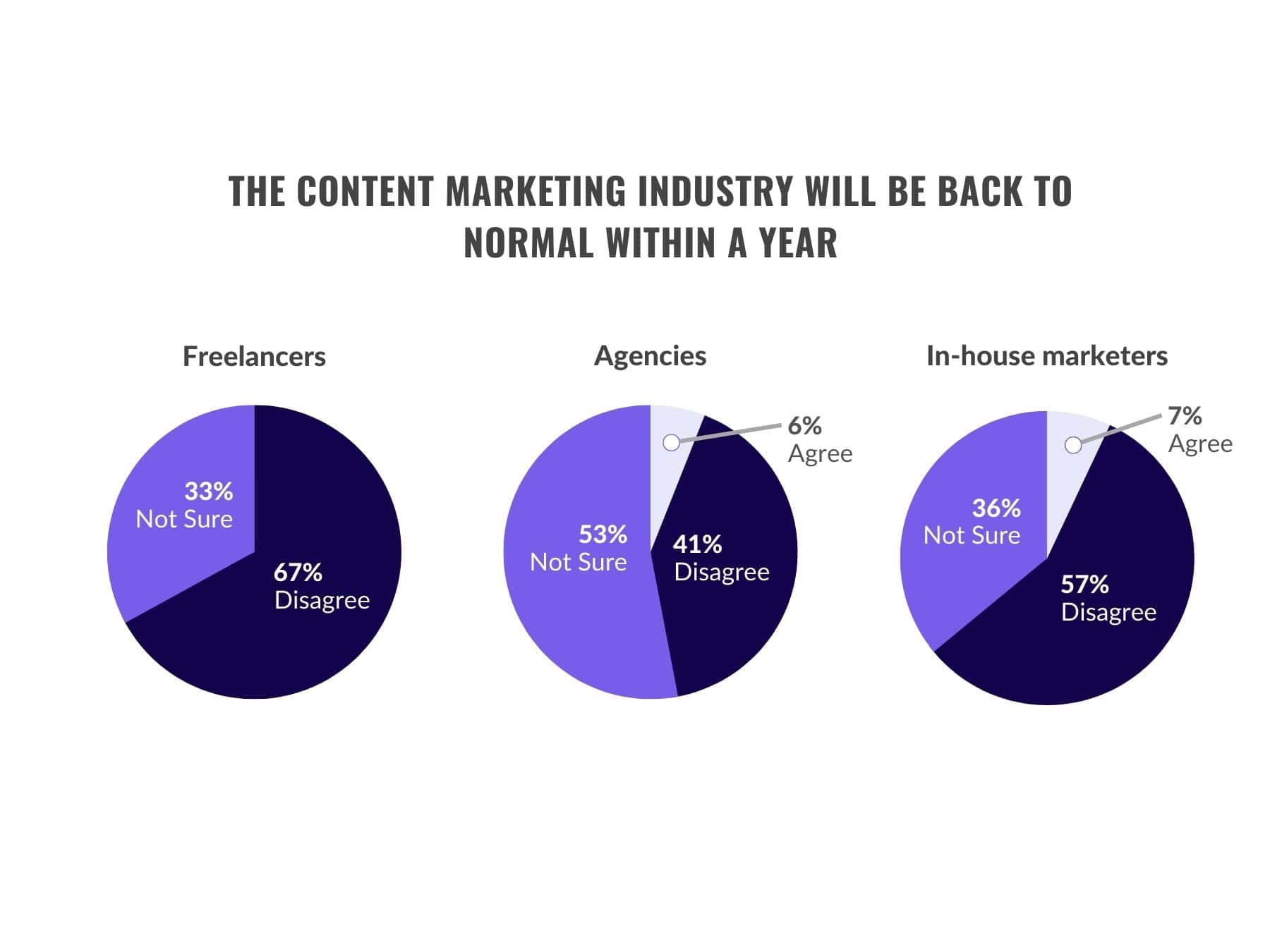 graph-2-report-2023 graph-2-report-2023