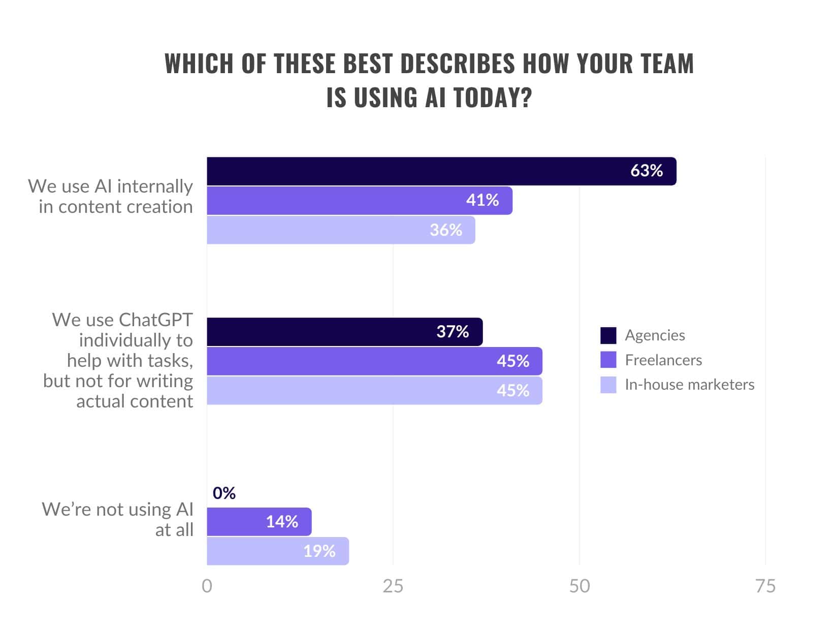graph-6-report-2023 graph-6-report-2023