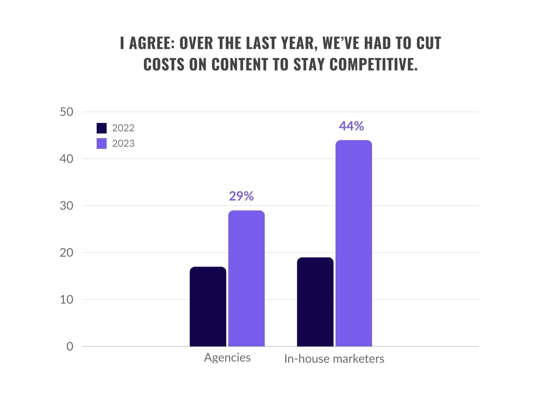 graph-9-report-2023 graph-9-report-2023