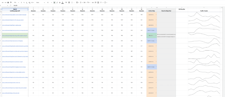 a content audit spreadsheet