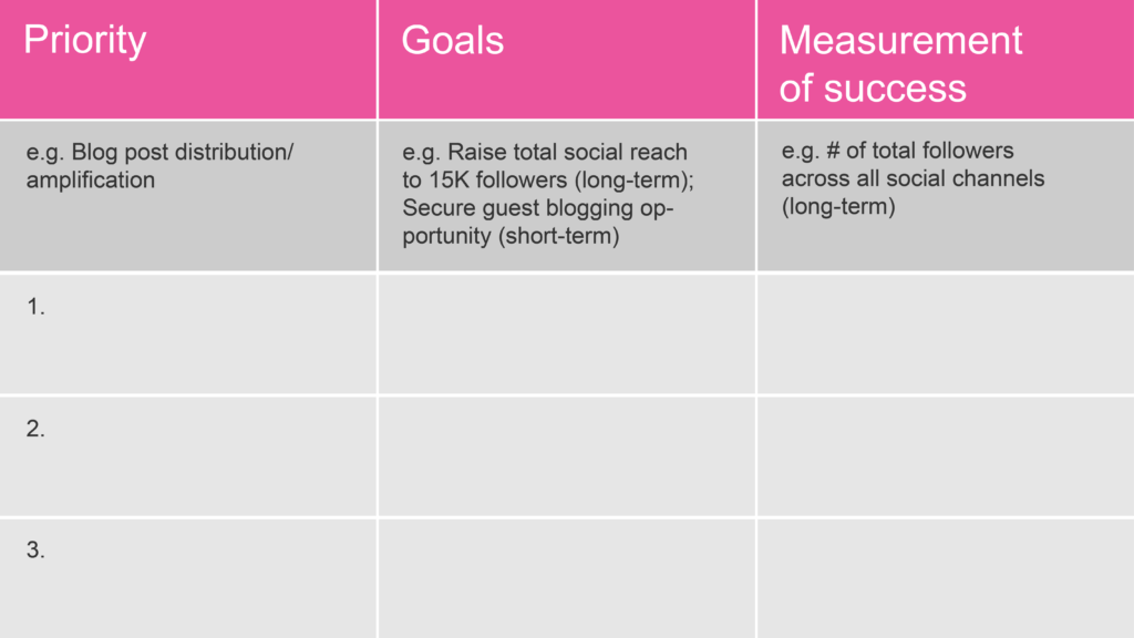 Planning_Table Planning_Table